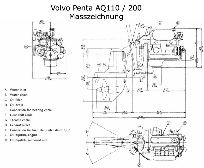 File: Volvo Pentum Aq130c Engine Diagram